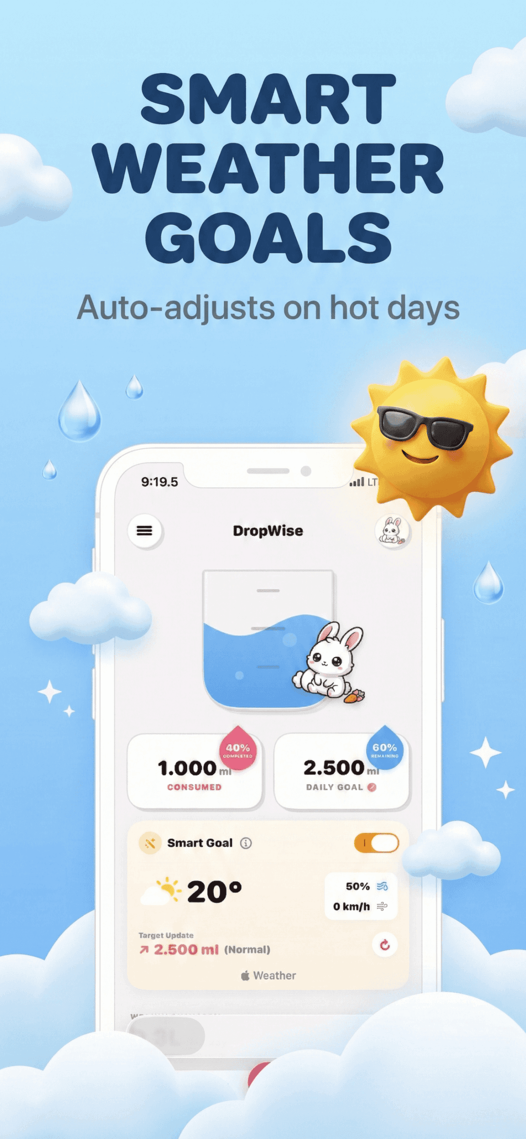Logging a drink in the Water Reminder DropWise iPhone app