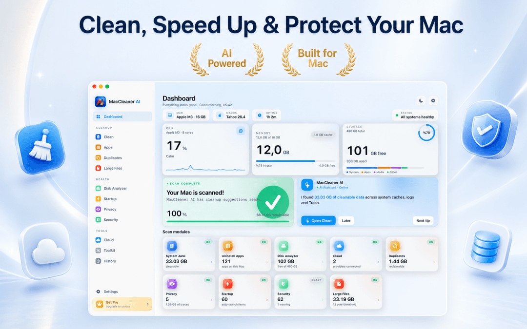 MacCleaner AI smart cleanup dashboard